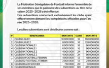 SUBVENTIONS FSF 2025-2026 : 1,218 milliard F Cfa versé à 458 clubs pour la saison 2025-2026