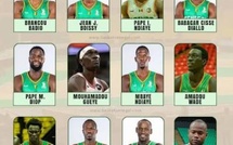  MONDIAL FIBA 2027 :  Desagana Diop dévoile ses 12 Lions pour la Fenêtre 4